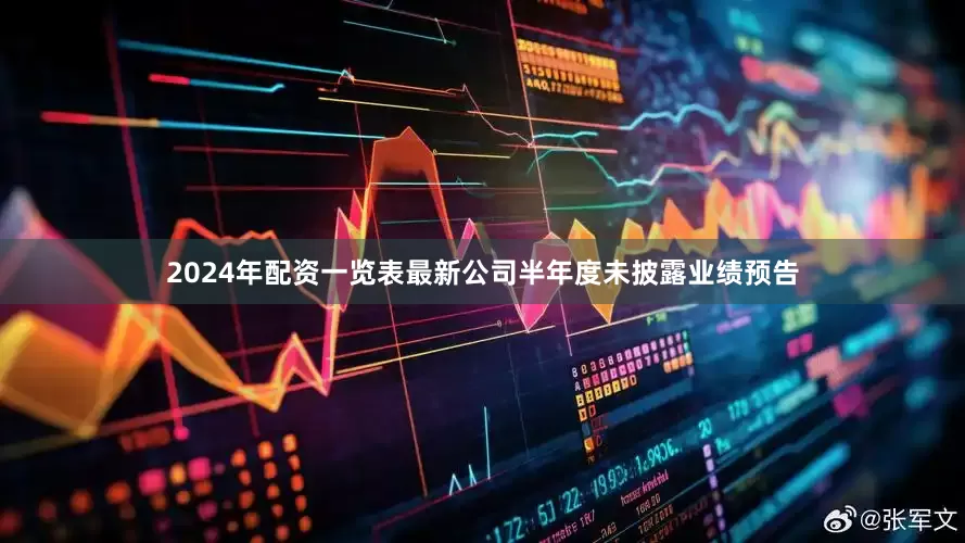 2024年配资一览表最新公司半年度未披露业绩预告